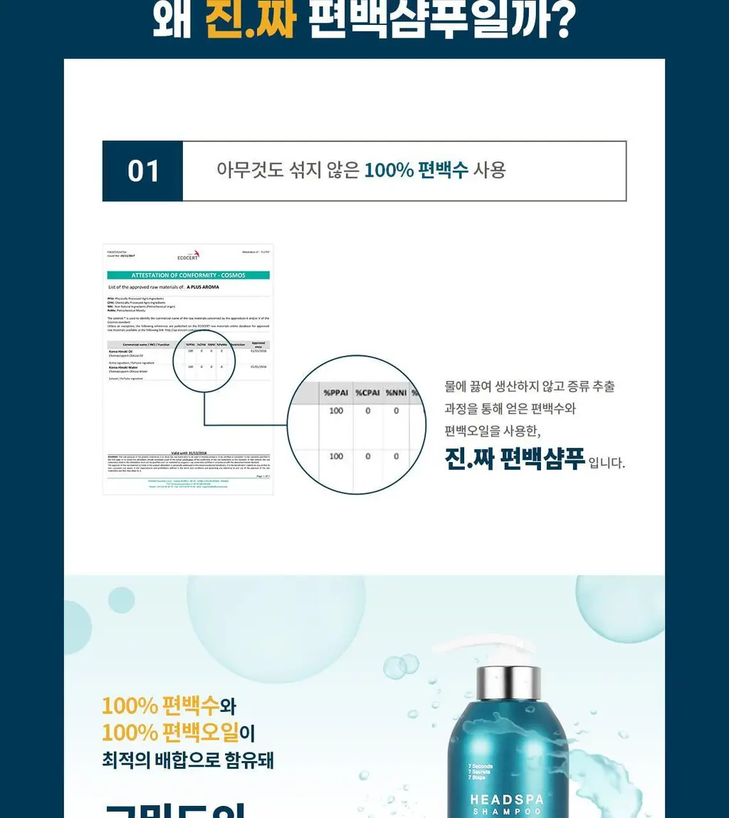 [편백샴푸] 헤드스파7 썬트리 샴푸 500g (탈모증상완화) 상세페이지 9